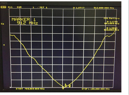 IPEX RF1.13 Cable 915MHz Antenna