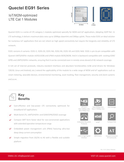 Quectel EG91 Series LTE Cat1 4G Module EG91-NA EG91-JP EG91-VX EG91-NAX EG91-NAXD EG91-E EG91-EX EG91-AUX